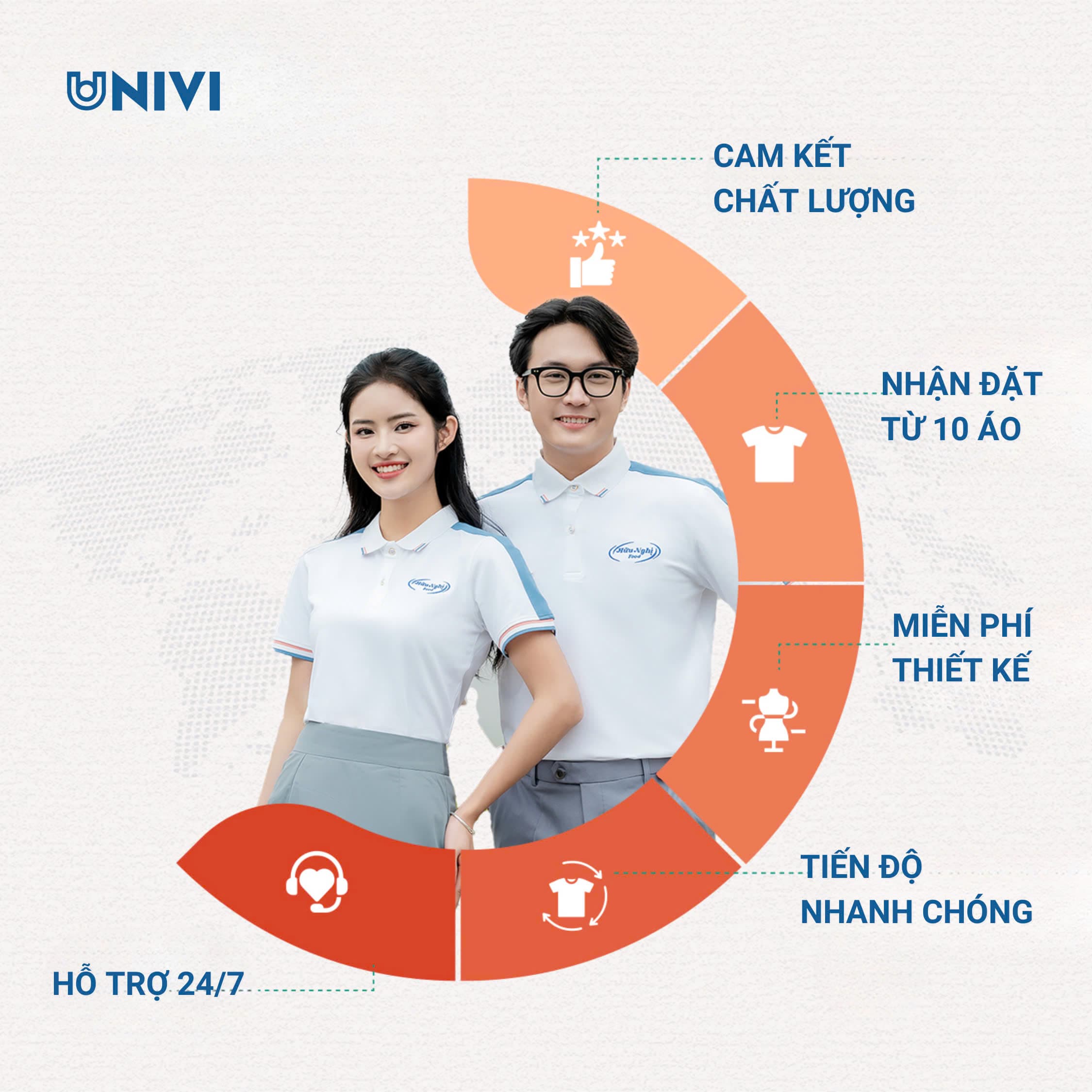 Chế độ bảo hành và hậu mãi từ Univi