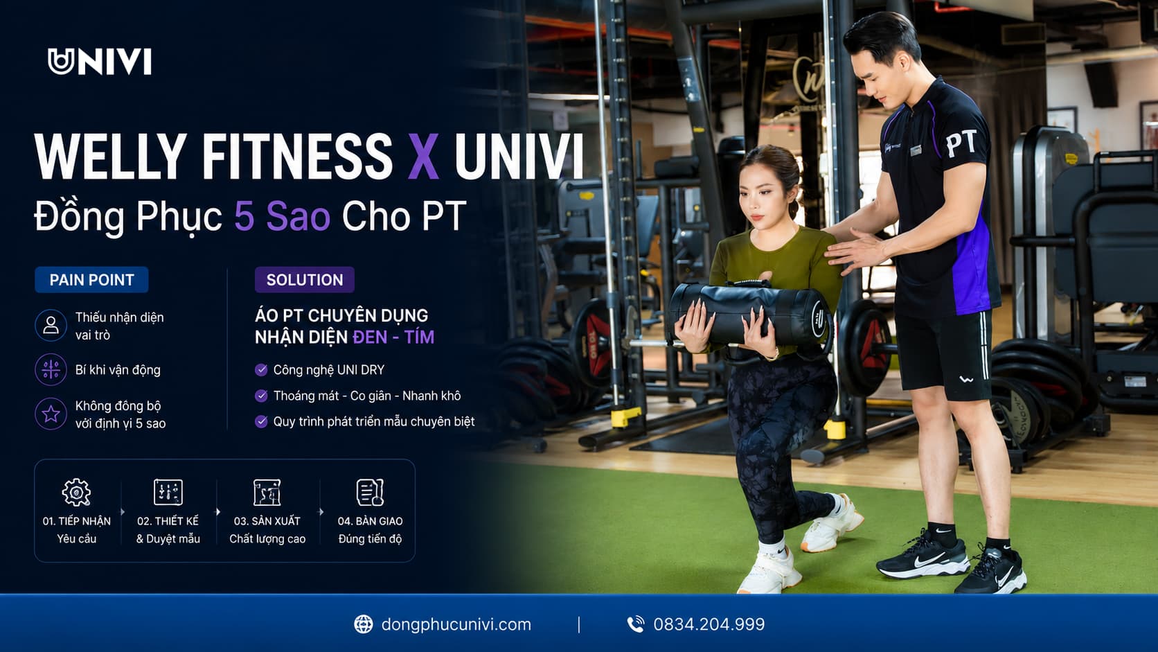 Welly Fitness Chọn Univi: Đồng Phục 5 Sao Chuẩn Công Nghệ